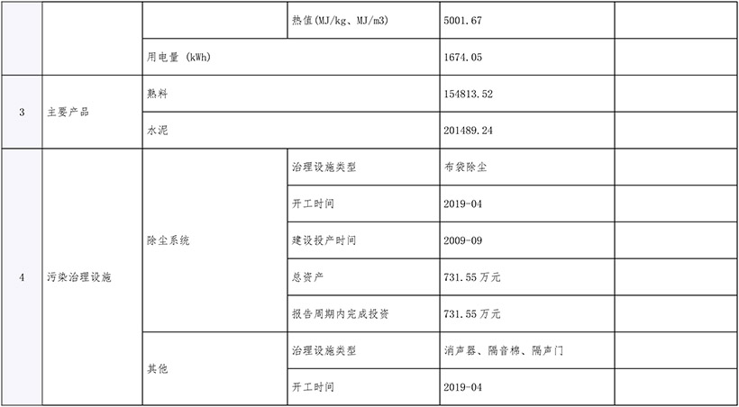 豪门国际·(中国集团)官方网站