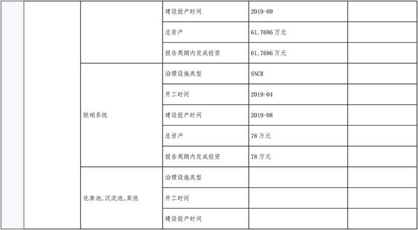 豪门国际·(中国集团)官方网站