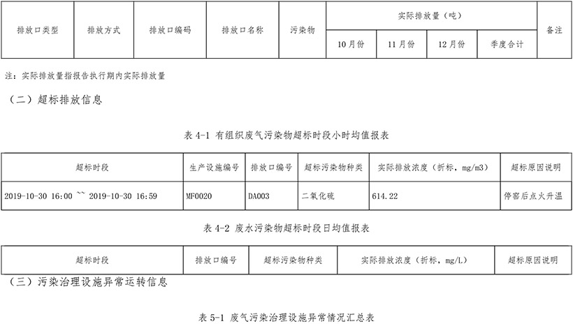 豪门国际·(中国集团)官方网站