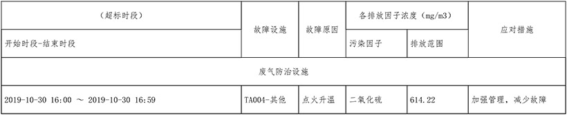 豪门国际·(中国集团)官方网站
