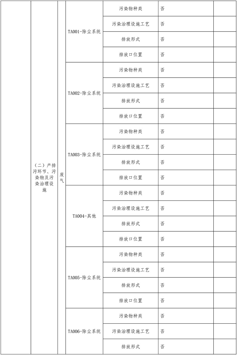 豪门国际·(中国集团)官方网站