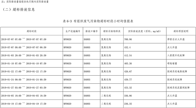 豪门国际·(中国集团)官方网站