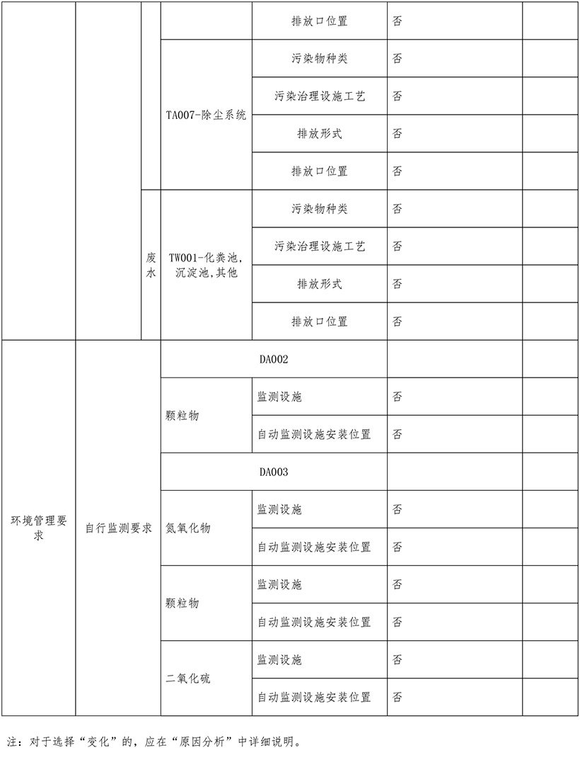 豪门国际·(中国集团)官方网站