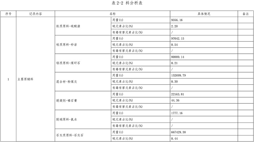 豪门国际·(中国集团)官方网站
