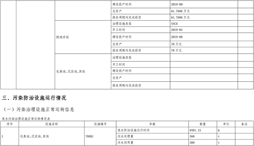 豪门国际·(中国集团)官方网站