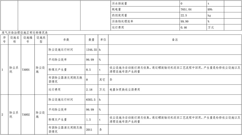 豪门国际·(中国集团)官方网站