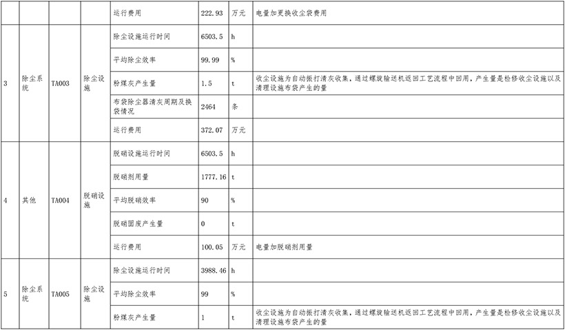 豪门国际·(中国集团)官方网站
