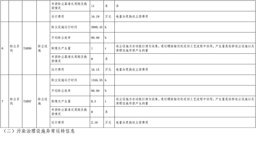 豪门国际·(中国集团)官方网站