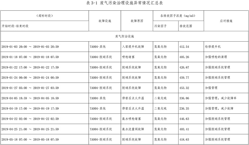 豪门国际·(中国集团)官方网站