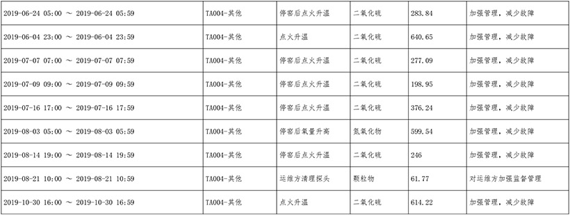 豪门国际·(中国集团)官方网站