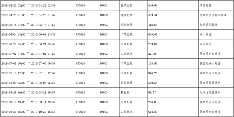 豪门国际·(中国集团)官方网站