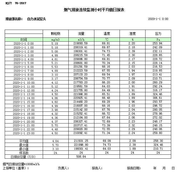 豪门国际·(中国集团)官方网站