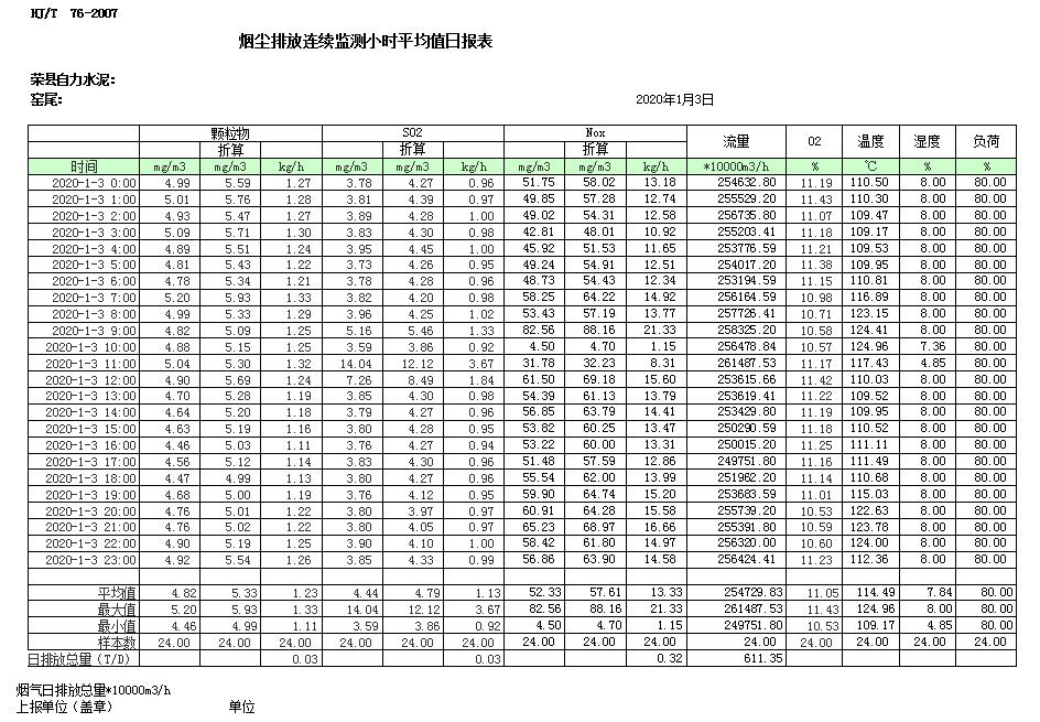 豪门国际·(中国集团)官方网站