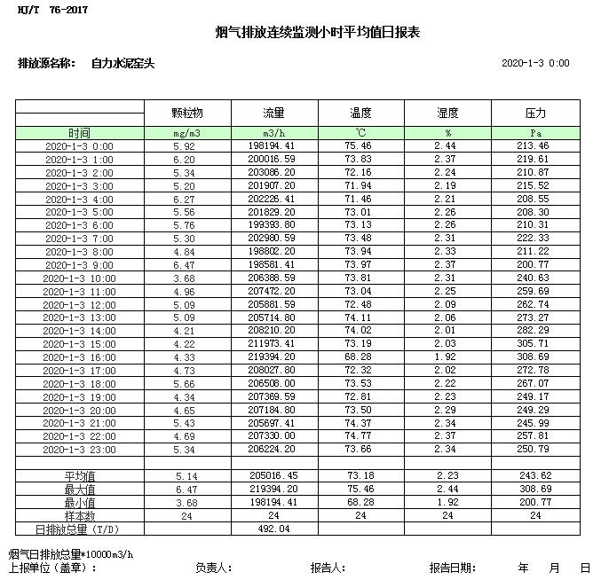 豪门国际·(中国集团)官方网站