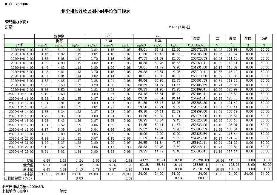 豪门国际·(中国集团)官方网站