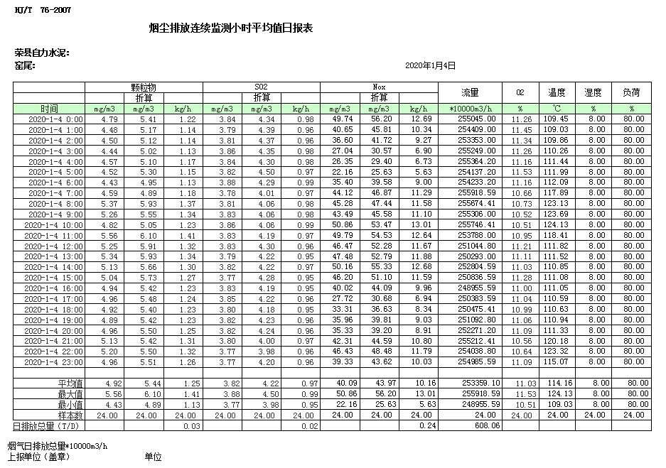 豪门国际·(中国集团)官方网站