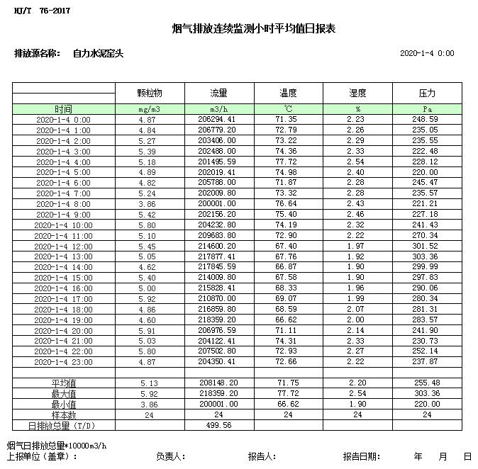 豪门国际·(中国集团)官方网站