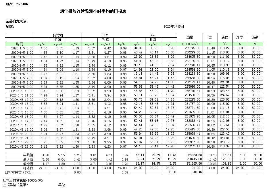 豪门国际·(中国集团)官方网站