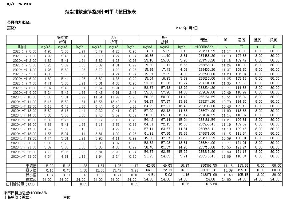 豪门国际·(中国集团)官方网站