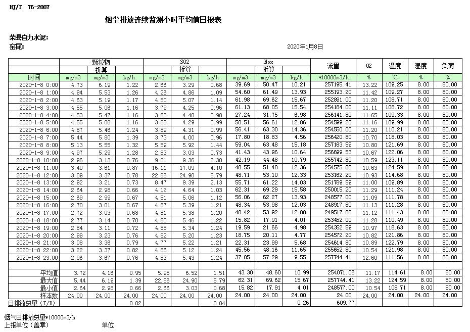 豪门国际·(中国集团)官方网站