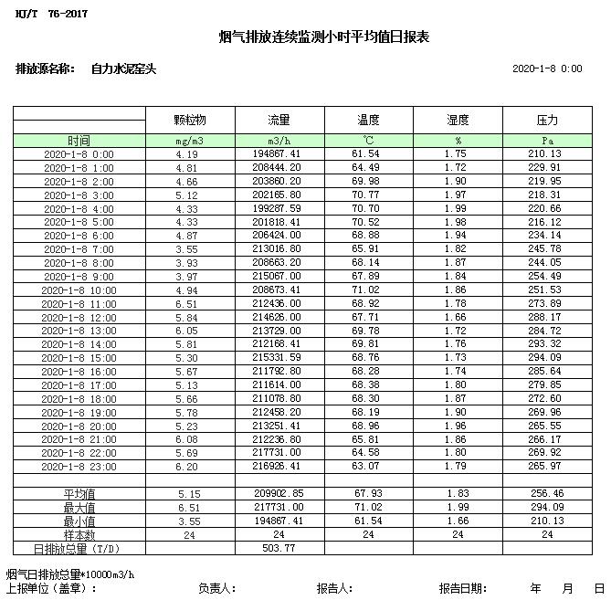 豪门国际·(中国集团)官方网站