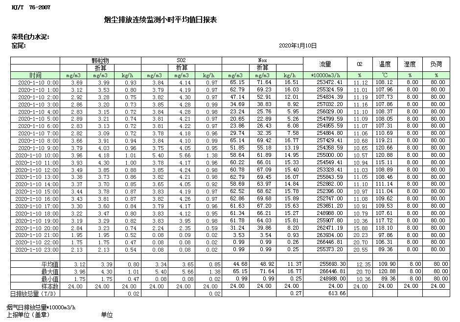 豪门国际·(中国集团)官方网站