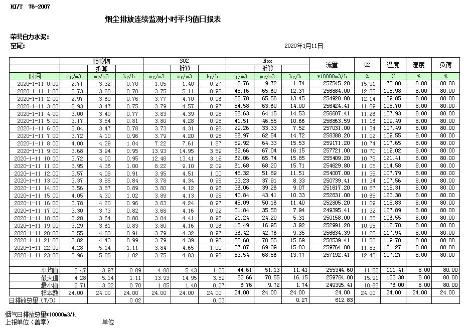 豪门国际·(中国集团)官方网站