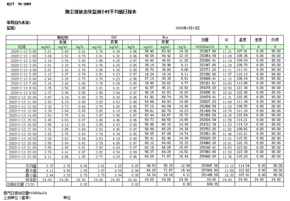 豪门国际·(中国集团)官方网站