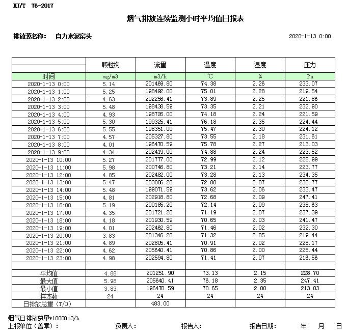 豪门国际·(中国集团)官方网站
