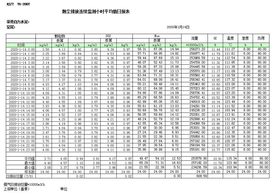 豪门国际·(中国集团)官方网站
