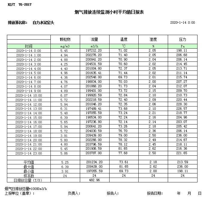 豪门国际·(中国集团)官方网站