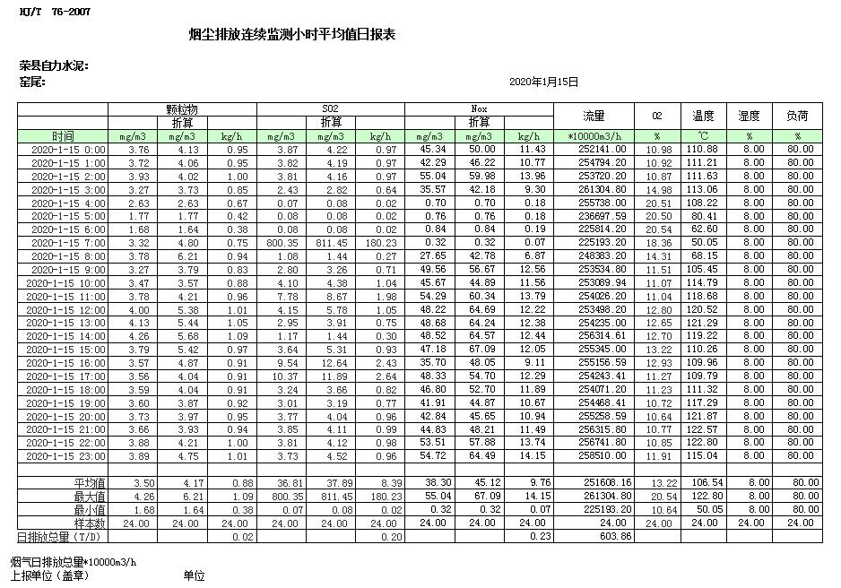 豪门国际·(中国集团)官方网站