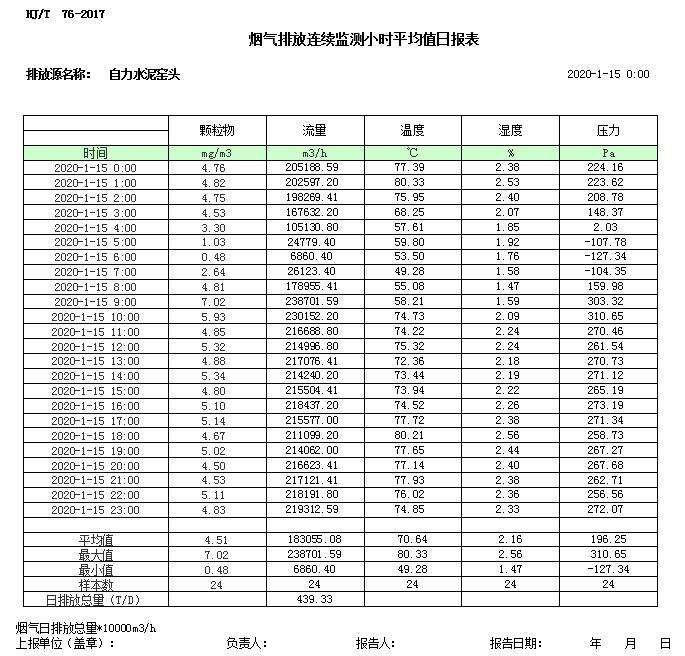豪门国际·(中国集团)官方网站