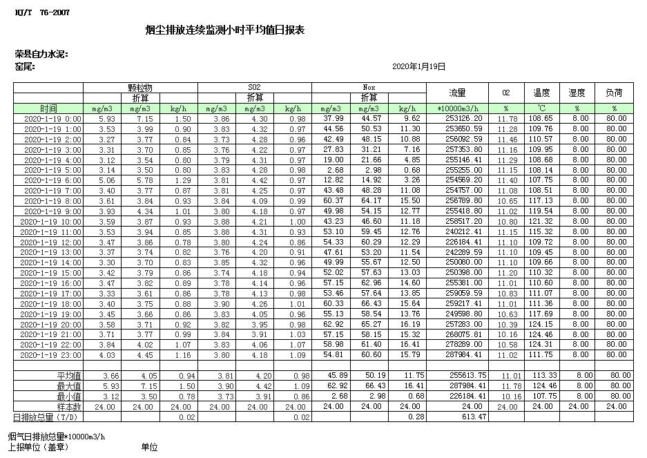 豪门国际·(中国集团)官方网站
