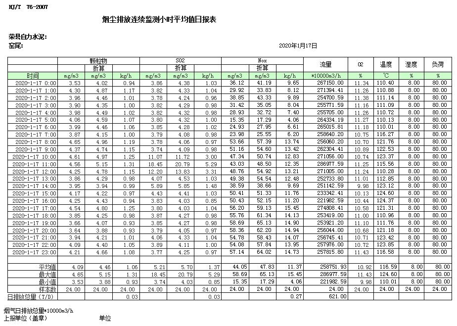 豪门国际·(中国集团)官方网站