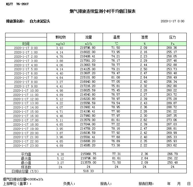 豪门国际·(中国集团)官方网站