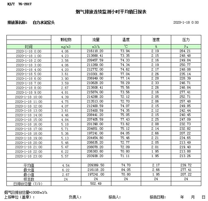 豪门国际·(中国集团)官方网站