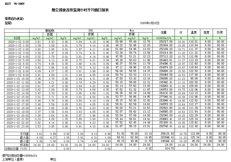 豪门国际·(中国集团)官方网站