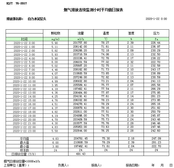 豪门国际·(中国集团)官方网站