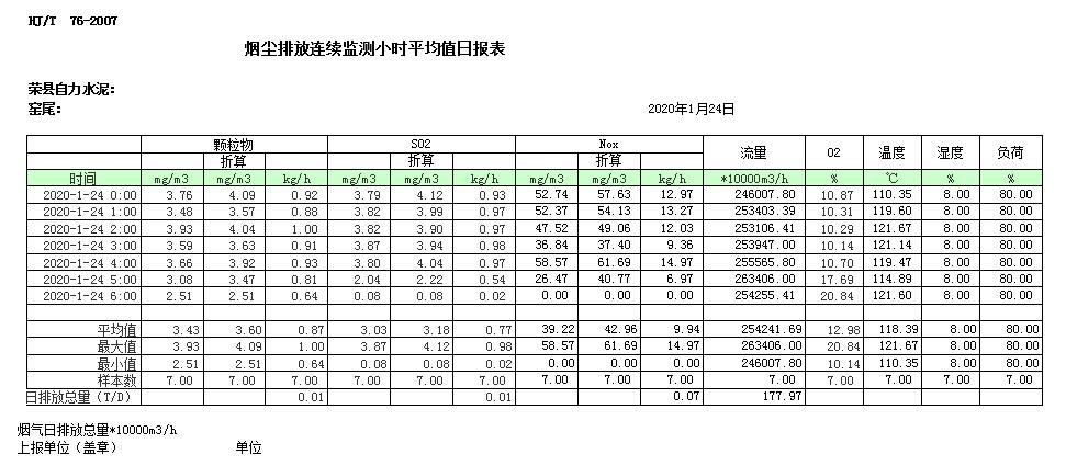 豪门国际·(中国集团)官方网站