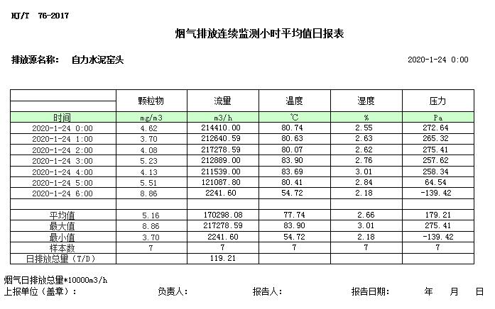 豪门国际·(中国集团)官方网站