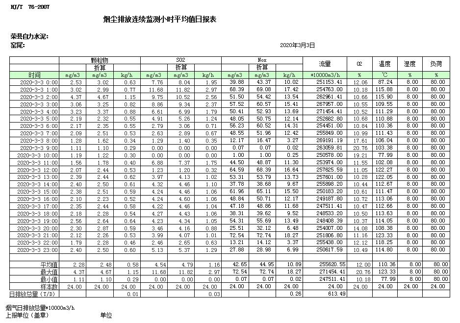 豪门国际·(中国集团)官方网站