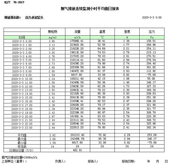 豪门国际·(中国集团)官方网站