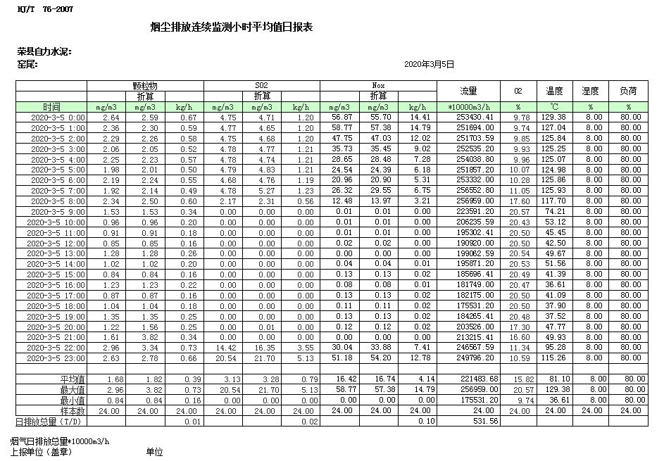 豪门国际·(中国集团)官方网站