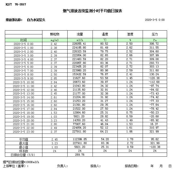 豪门国际·(中国集团)官方网站