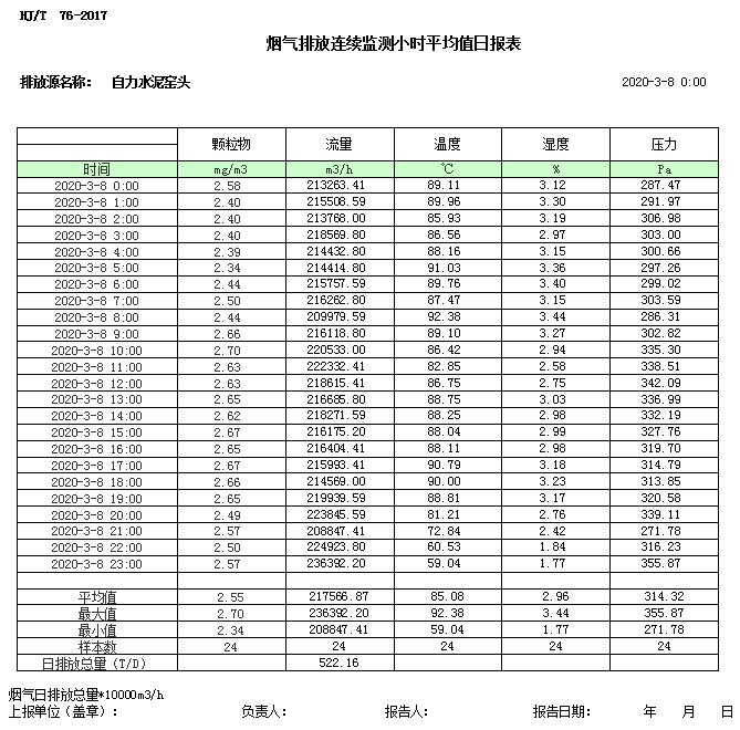 豪门国际·(中国集团)官方网站