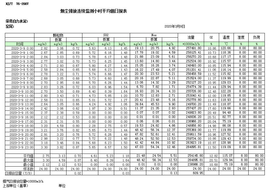 豪门国际·(中国集团)官方网站