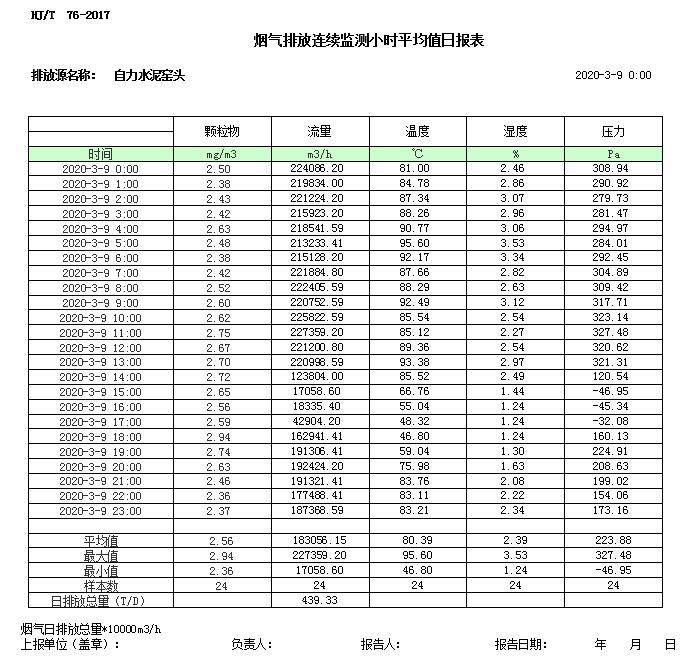 豪门国际·(中国集团)官方网站