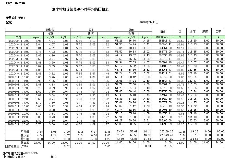 豪门国际·(中国集团)官方网站