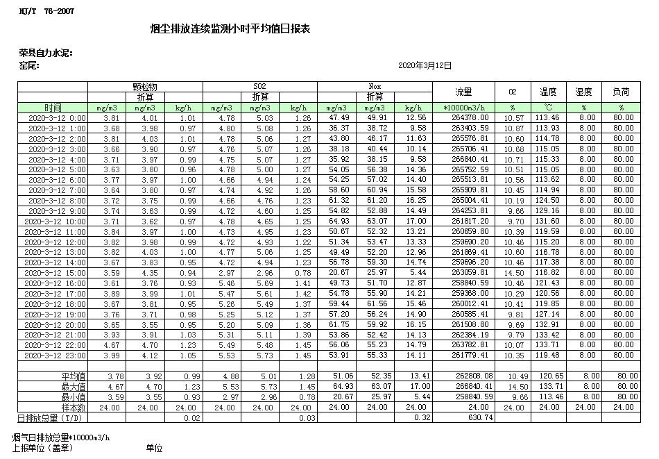 豪门国际·(中国集团)官方网站